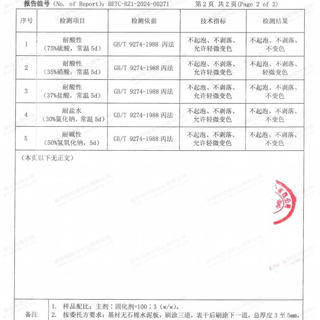 毕节重防腐地坪,毕节超强耐腐蚀涂料产品图4